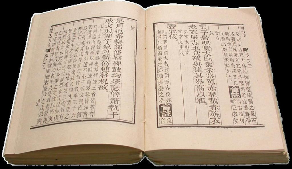 Китайская Книга Перемен — преимущества гадания и трактовка будущего 