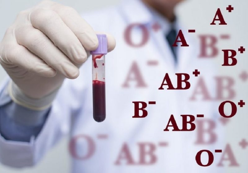Как группа крови влияет на характер и энергетику человека 