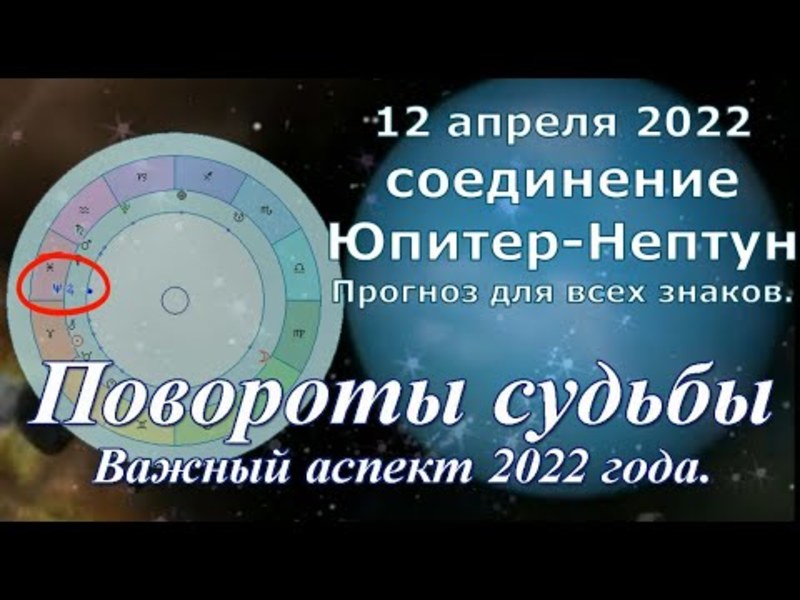 Уникальное соединение Юпитера и Нептуна 2022