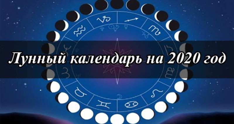 Самый точный Лунный календарь на январь 2020 год: точная дата, когда Новолуние в этом месяце